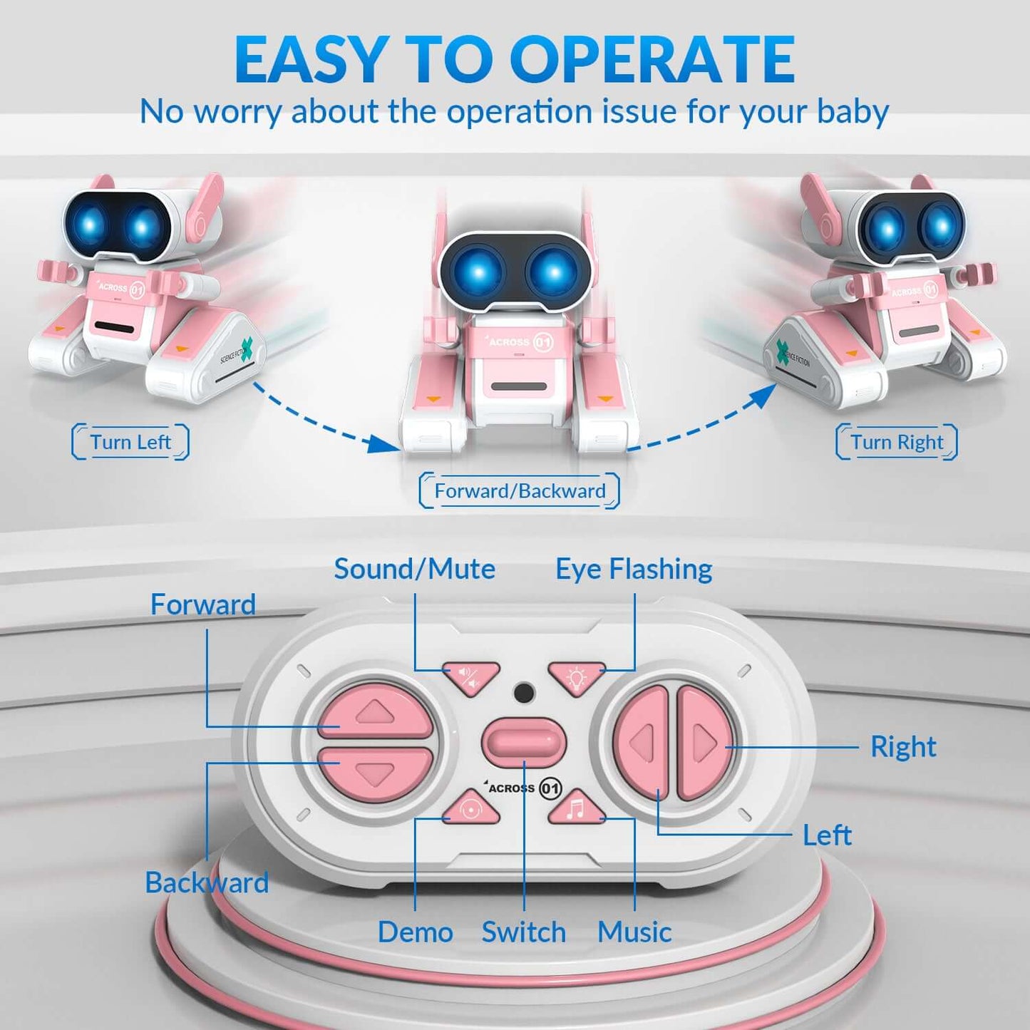 STEMTRON RC Robot Toy - Rechargeable, Auto Demo, Dance, Music, LED Eyes, 3 Colors
