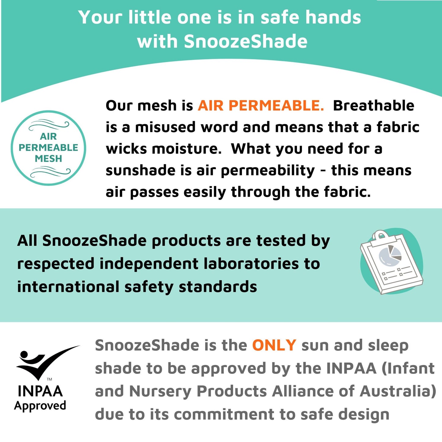 SnoozeShade Original Pram Sunshade - 99% UV Protection for Newborns - Limited Edition Grey Trim