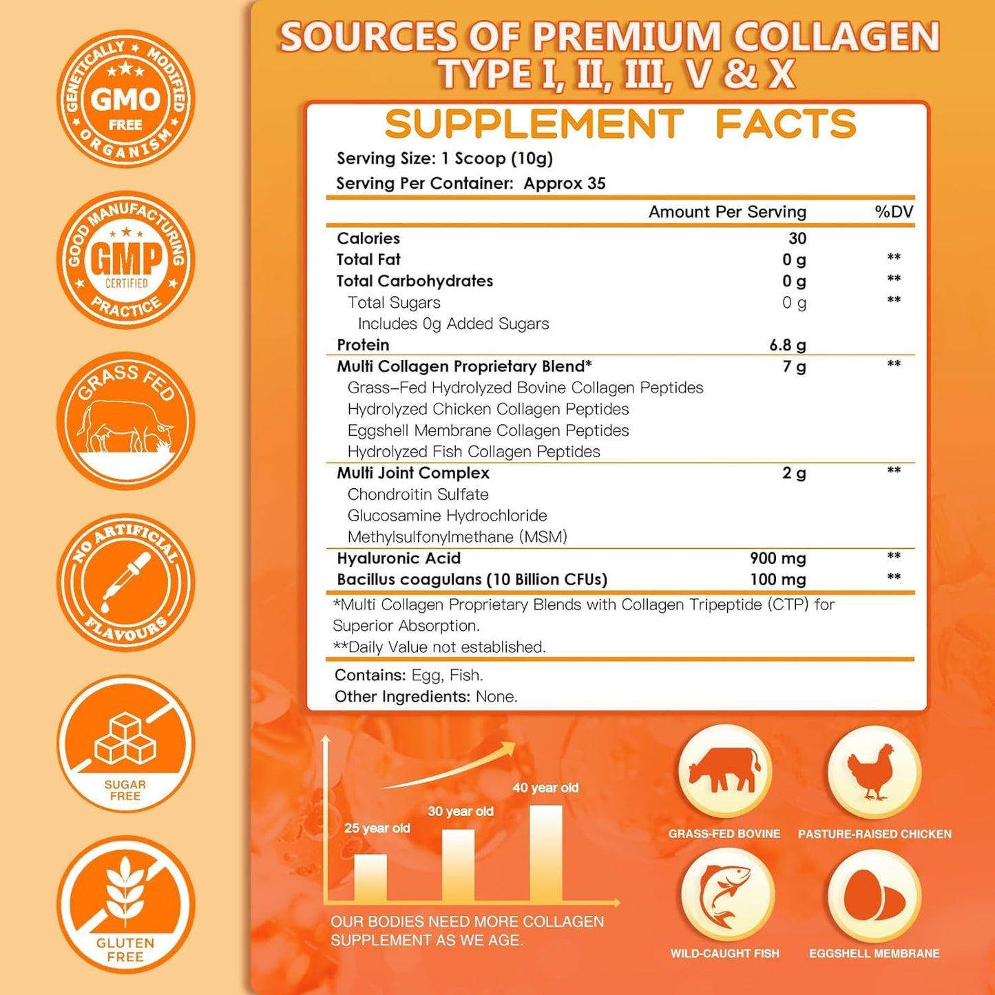 Multi Hydrolyzed Collagen Peptides, 10 Billion CFUs