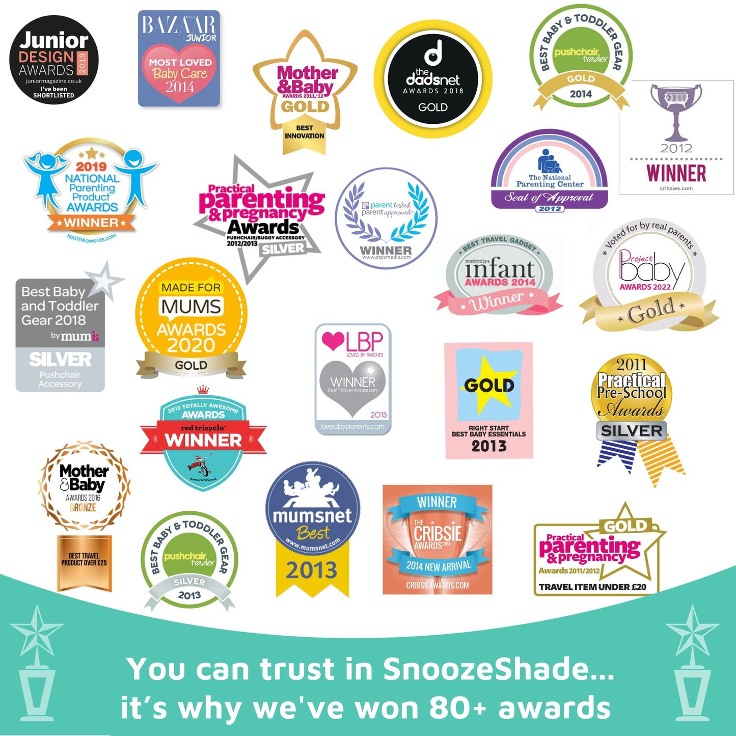 SnoozeShade Original Pram Sunshade - 99% UV Protection for Newborns - Limited Edition Grey Trim