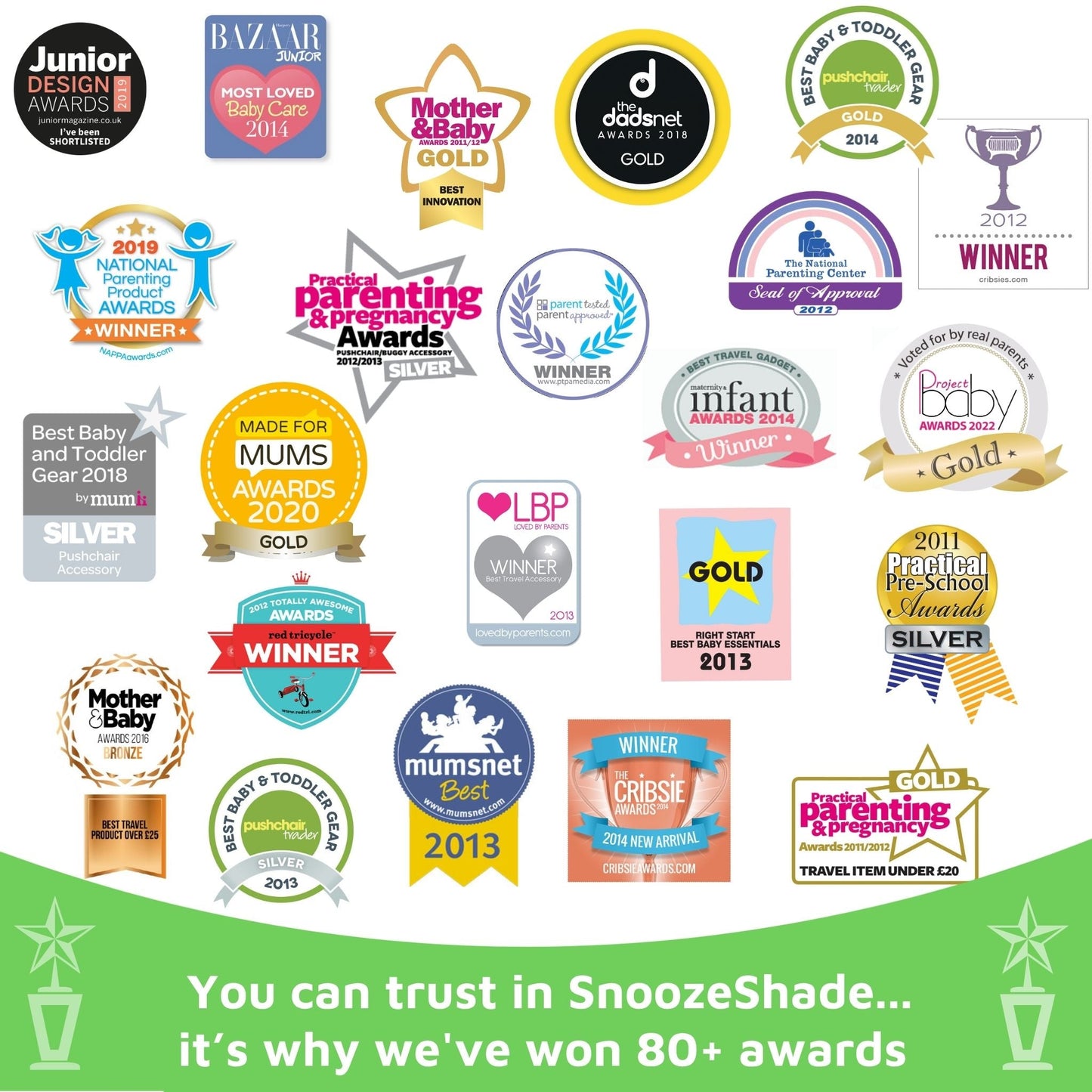 SnoozeShade Original Pram Sunshade & Baby Sleep Aid, 99% UV Protection for Newborns - Safety Green trim