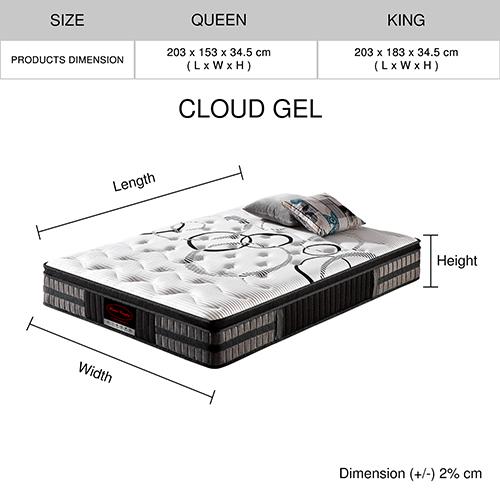 Queen Mattress in Gel Memory Foam Pocket Coil Medium Firm Bed 34cm