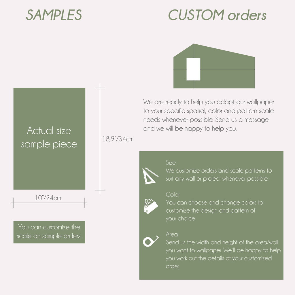 Rose and daisy pattern wallpaper